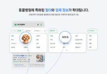 반려동물 동물병원, 한번에 찾는다 네이버 특화 서비스 도입