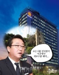 코오롱그룹 체육대회가 노동력 착취현장(?)