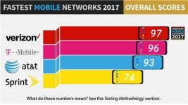 슬기네해외유심 T-Mobile 무제한 10일 1만원대 특가 EVENT