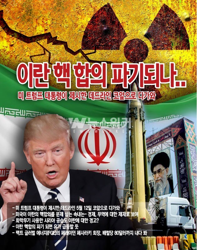 트럼프, 이스라엘 다음 공격에 더욱 잔혹한 대응 예고