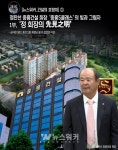 [뉴스워커_건설의 호랑이]① 정찬선 중흥건설 회장의 중흥S클래스의 빛과 그림자…1부 정 회장의 先見之明