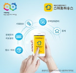 부동산 서비스산업 진흥법 시행…영세 공인중개사 돌파구는?