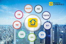 부동산서비스산업진흥법. 수많은 공인중개사 스마트하우스 선택이유는?