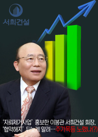 '지뢰제거사업' 홍보한 이봉관 서희건설 회장, '협약해지' 뒤늦게 알려…주가폭등 노렸나(?)