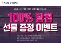 에듀윌 공인중개사 100% 당첨 이벤트 실시…산타가 주는 푸짐한 선물