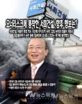 [기업과 인물] 주가조작․갑질․일감몰아주기 등 이봉관 회장 오너리스크에 봉착한 서희건설, 향후 행보는?