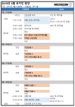 베트남주식투자 배우기 클래스 현지 탐방단