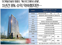 SC제일건설의 영종도 웨스턴그레이스호텔, 1년간 8% 수익 약속했지만…결국 투자자 무덤 됐나