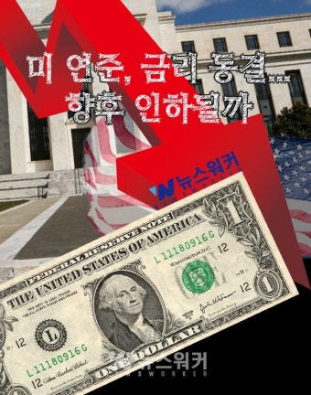 미국 연준, 금리 동결...향후 인하여부에 초미 관심