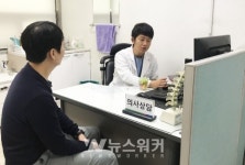담양군, 2019년 보건소 모바일 헬스케어사업 최종 검사
