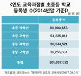 [사교육시장 진단-④ 이투스교육 편] 이투스교육, 자회사 줄여 몸집 줄이는 건 새로운 성장동력인가