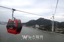 목포해상케이블카, 강풍으로 인해 11월 25일 휴장