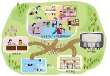 영광군, 육아통합지원센터 조성 준비
