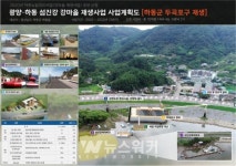 광양시⦁하동군 2020년 내륙어촌 재생 공모사업 선정
