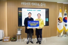 순천시, 코로나19 극복 특별성금 및 물품기부 행렬