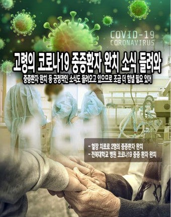 [기자수첩] 고령의 코로나19 중증환자 완치 소식 많아져