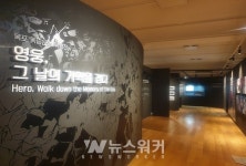 목포근대역사관2관, 목포 항일독립운동사 한 눈에