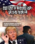 [남북정세] 트럼프-김정은 3차 북미정상회담 나설까…실제 성사될 가능성에 주목