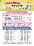 독감 유행 조짐 및 예방접종 필요성 대두
