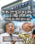 삼천당제약] 병원-제약사 끈끈한 연결고리로 알짜 제약회사 된 삼천당제약…미국 법인 설립 등 글로벌 사업 확대로 우물 안 개구리 탈출하나