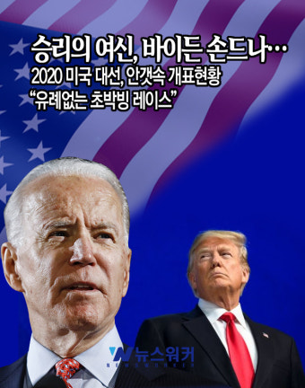 승리의 여신 바이든 손드나…2020 미국 대선, 안갯속 개표현황 