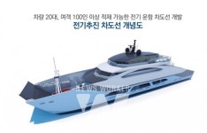 목포시, 친환경선박 앞세워 신산업 개척 전진기지