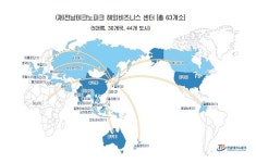 전남테크노파크, 카자흐스탄 복합유통단지 프로젝트 참여 기업 모집
