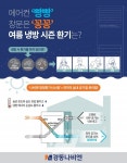 경동나비엔청정환기시스템울산특화점 | 경동나비엔이 알려주는 냉방 시즌 환기 솔루션, '나비엔 청정환기시스템'의 모든 것