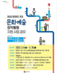 순천시, 2022년 문화의거리 문화예술 창작활동 지원사업 공모