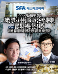 [뉴스워커_진단_SFA] 고배당으로 주주 이목 끈 에스에프에이, 실상 최대 수혜는 원진 부회장?