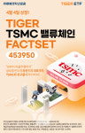 미래에셋, TIGER TSMC밸류체인FACTSET ETF 신규 상장