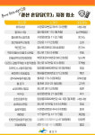 광주 광산구, "혼밥 환영" 광산혼당당 음식점 20곳 지정