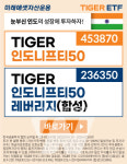 미래에셋, 'TIGER 인도니프티50 ETF' 신규 상장