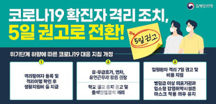 전남도, 6월 1일부터 의료기관·약국 실내 마스크 착용의무 해제