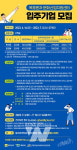 전남정보문화산업진흥원, 목포벤처·문화산업지원센터 4차 신규 입주기업 모집