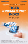 미래에셋, 'TIGER글로벌AI&로보틱스INDXX ETF' 신규 상장