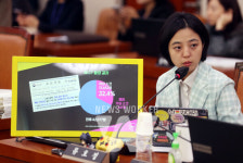 대한체육회 진천선수촌 조리노동자 1급 발암물질 상시 노출, 호흡기 검진 신설해야