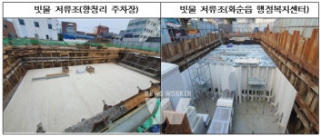 화순군, LID 빗물 정원 조성 공사 착수 구도심 비점오염 저감 사업추진 박차