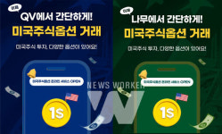 NH투자증권, 미국주식옵션 온라인 거래 서비스 오픈