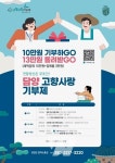 담양군 물순환사업소, 고흥군 상하수도 사업소와 고향사랑기부금 상호 기부