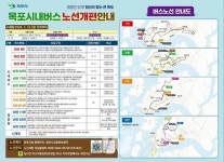 목포시, 시내버스 노선 전면 개편 준비 총력 추진