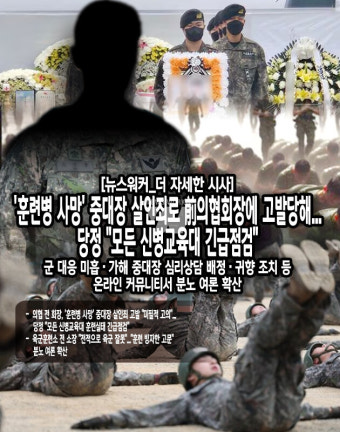 [더 자세한 시사] '훈련병 사망' 중대장 살인죄로 前의협회장에 고발당해...당정 