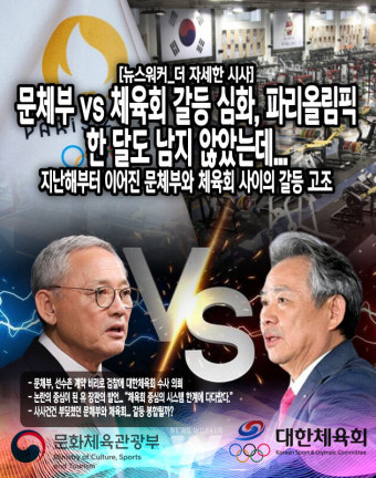 [요즘 공무원] 문체부 vs 체육회 갈등 심화, 파리올림픽 한 달도 남지 않았는데...