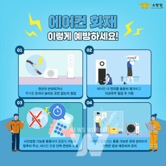 광주소방, 폭염에 '에어컨실외기' 화재 주의