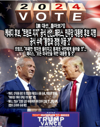 [美 대선_톺아보기] 케네디 후보, 