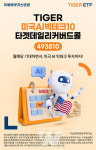 미래에셋, TIGER 미국AI빅테크10타겟데일리커버드콜 ETF 신규 상장