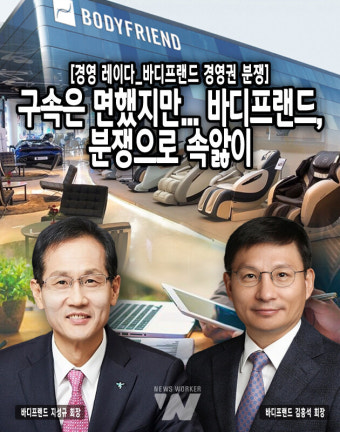 [경영 레이다32_바디프랜드 경영권 분쟁] 구속은 면했지만... 바디프랜드, 분쟁으로 속앓이