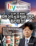 [진단_에치와이] 적자전환·자산가치 손실 이어 현금유동성 급감했지만.. 해외사업 확장은 청신호