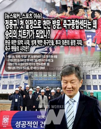 정몽규, 첫 일정으로 천안 방문, 축구종합센터는 왜 승리의 치트키가 되었나?
