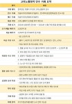 [IB 탈탈털기] 법무법인 지평, 키움PE의 고려노벨화약 2200억 인수 설계…IPO 전략까지